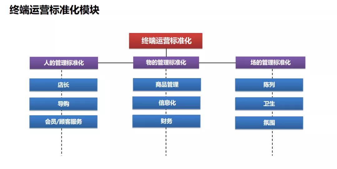 京东创造多少gdp_一季度GDP同比增8.1(3)