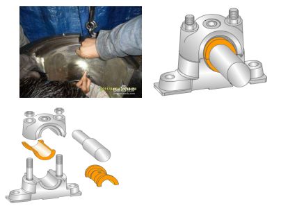 单侧间隙应为1/2～1/3顶间隙侧间隙(轴颈与轴瓦):压铅法,铅丝直径≤3