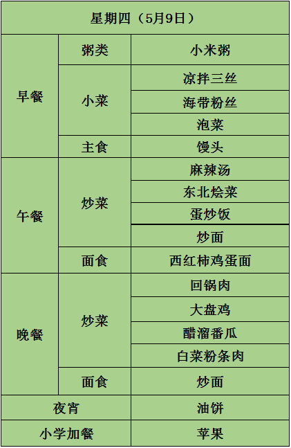 吃嘛嘛香,成功食堂本周食谱上线!_赵生霞