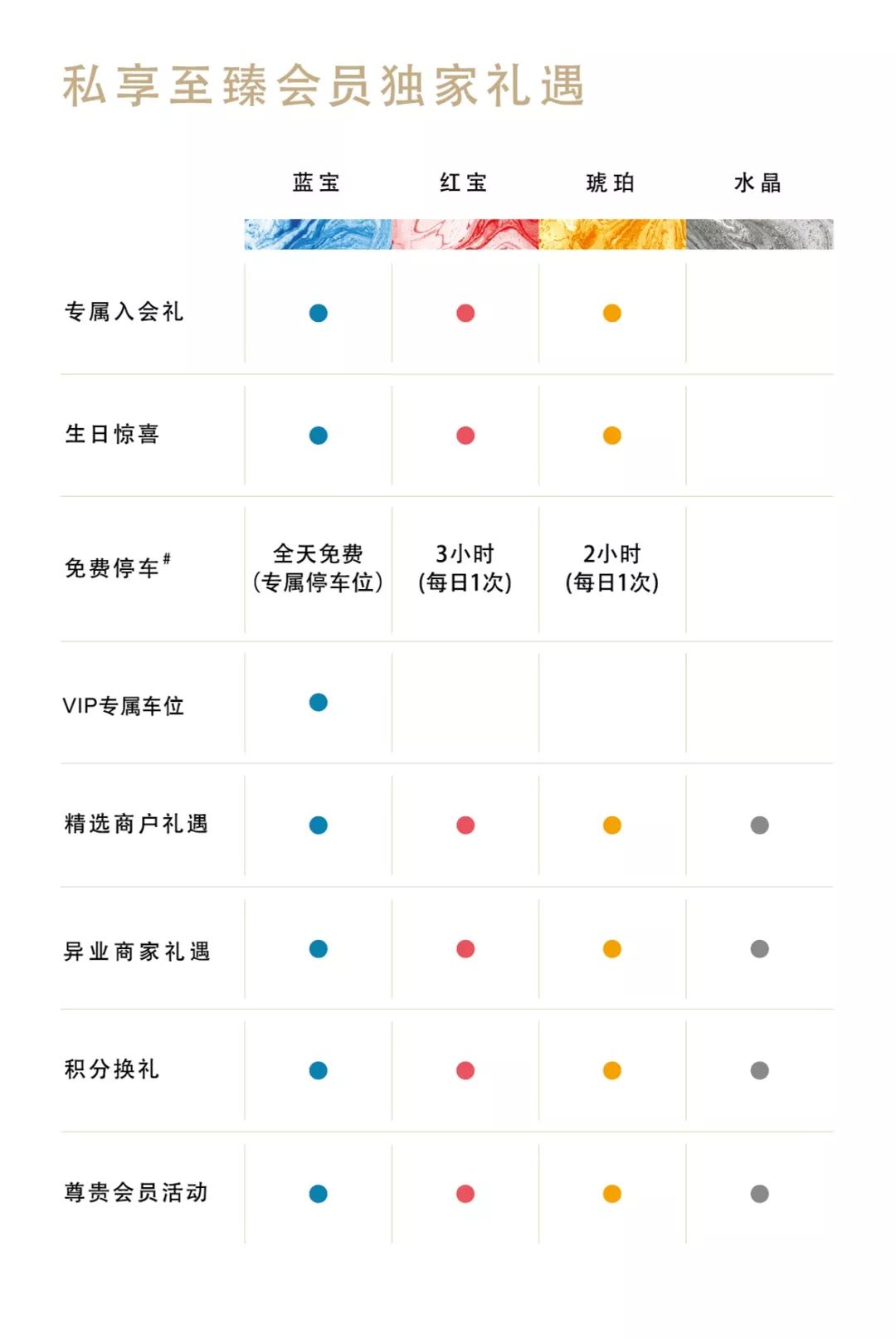 无锡恒隆广场「恒隆会」5月7日上线,会员礼遇将开启