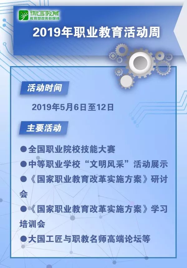 关于职教周你要知道