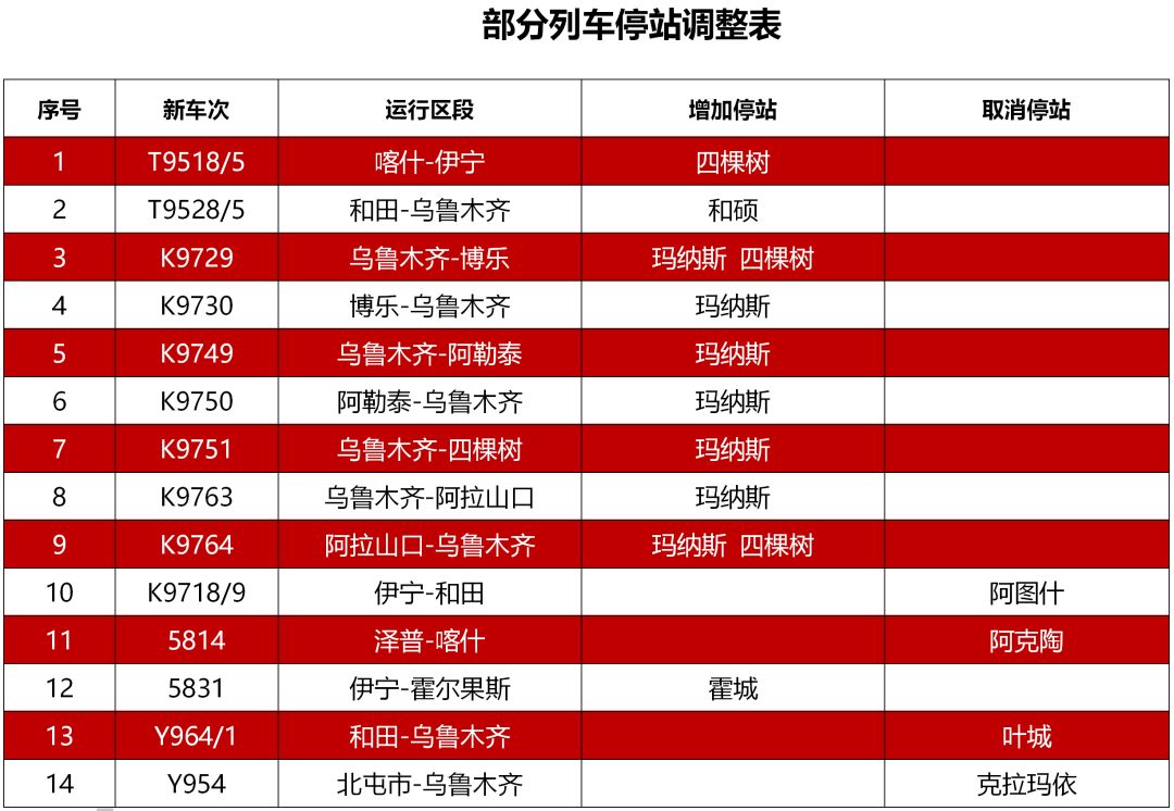 k974座位分布图12车厢图片