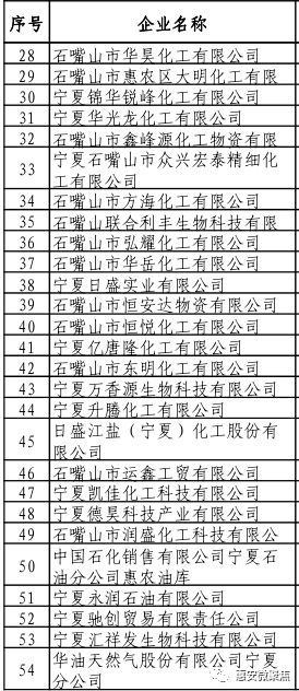 恒悦化工