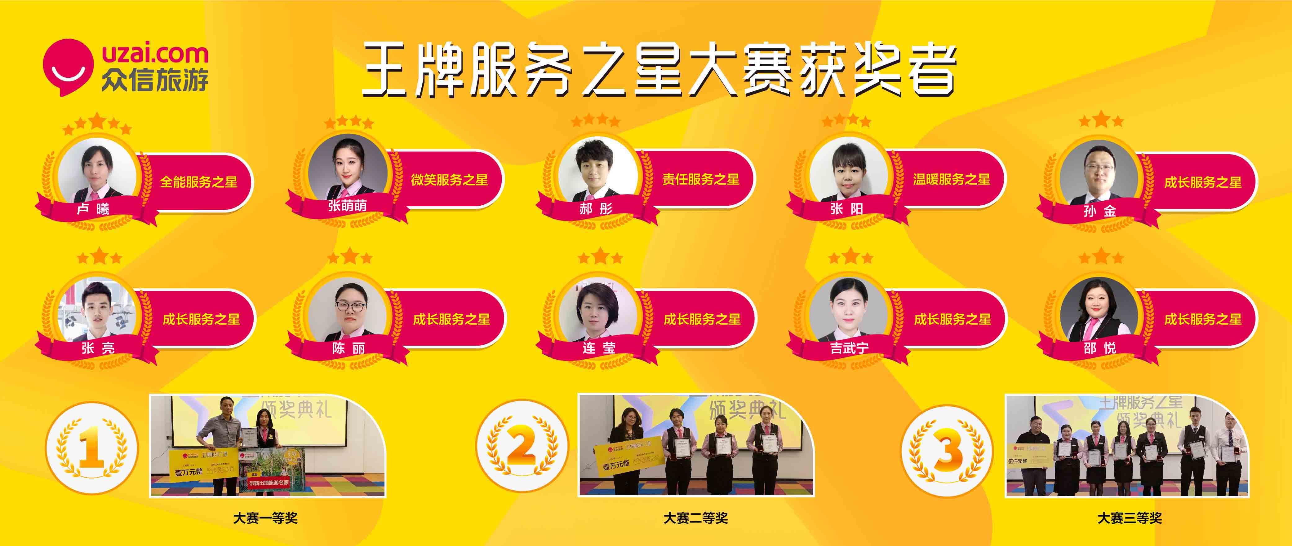 众信旅游零售"王牌服务之星"大赛收官 打开新视角让"服务"温暖入心