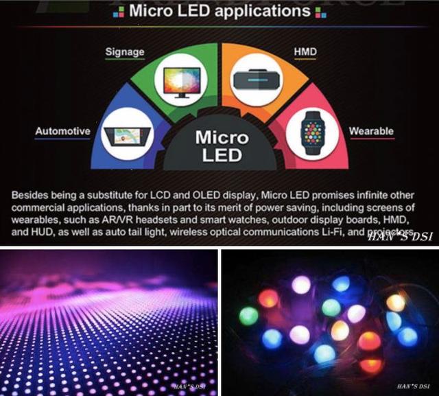 Micro LED显示中的关键激光剥离技术究竟是什么?【星光宝·技术】-搜狐大视野-搜狐新闻