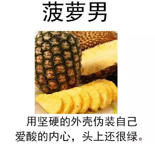 终于知道榴莲和山竹为什么这么贵了哈哈哈哈哈哈哈哈哈女生篇▼hello?