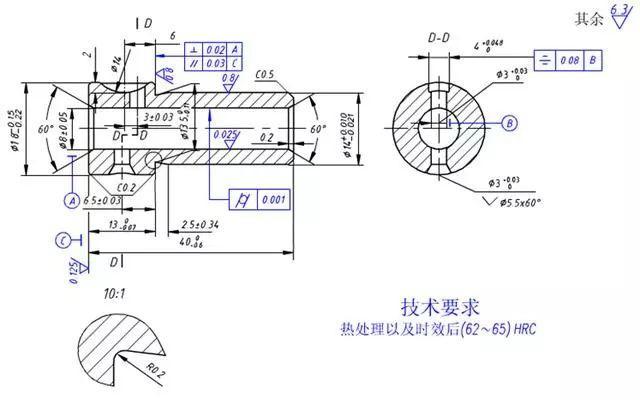 人口基础工作的重要性_人口普查(3)