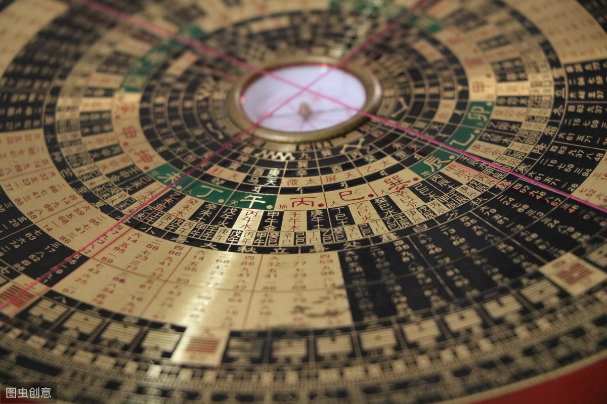 风水要略第二期, 风水别称,堪舆,青囊,青乌皆为风水!