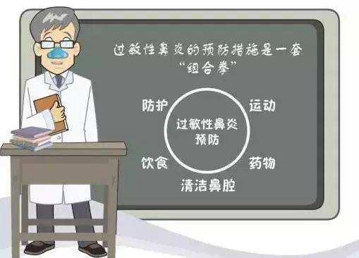 首大石萍:過敏性鼻炎並非治不治無所謂!_鼻腔