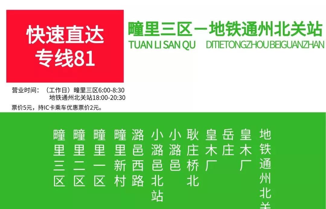 快速直達專線811為方便廣大乘客早晚高峰通勤出行,北京公交集團今天(5