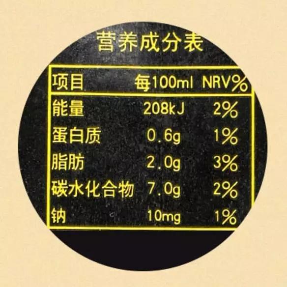 闢謠|椰汁真的可以豐胸美白嗎?_椰樹