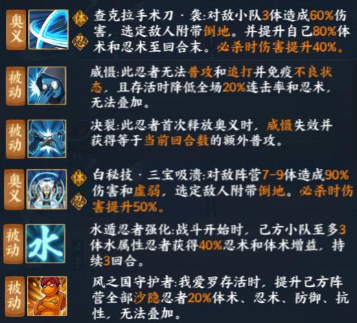 无限必杀和无尽的查克拉可以挑战环境 千代十人卫技能挖掘 队伍