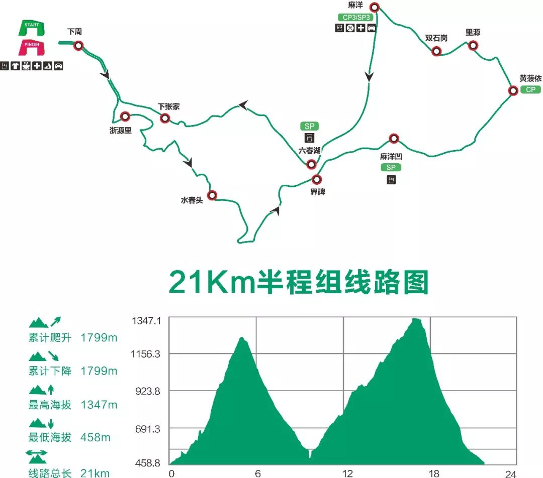 【本地】六春湖越野跑即将启动,这么做会被取消成绩并列入衢州赛事"黑