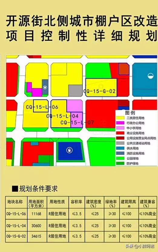 大同市棚户区平面地图图片