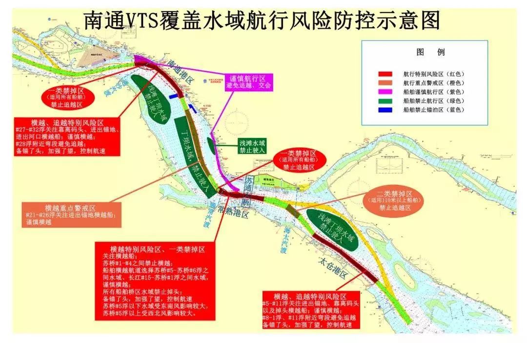 长江水域事故频发,长江南通段航行通行应当注意什么?