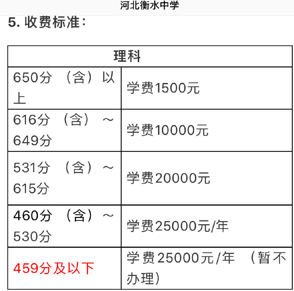 衡水中学成教育界996网红