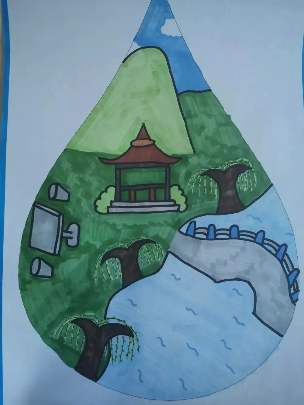 保护河湖小学生画图片