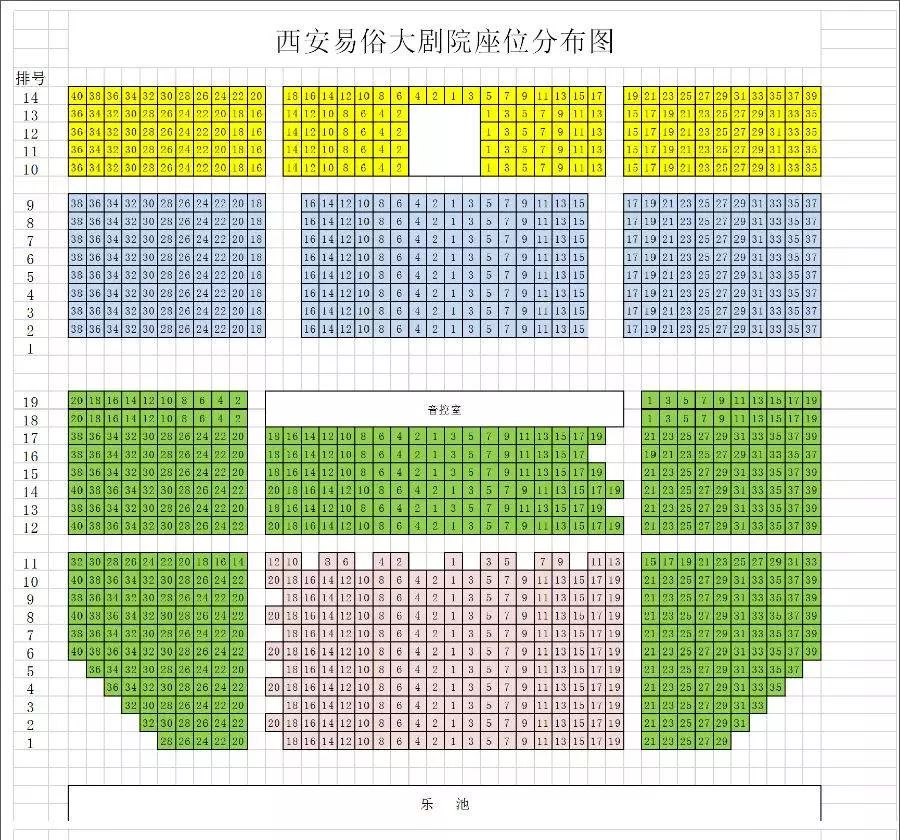 客服会根据购买时间顺序优先安排座位;3,演出当天凭购买电话在剧院