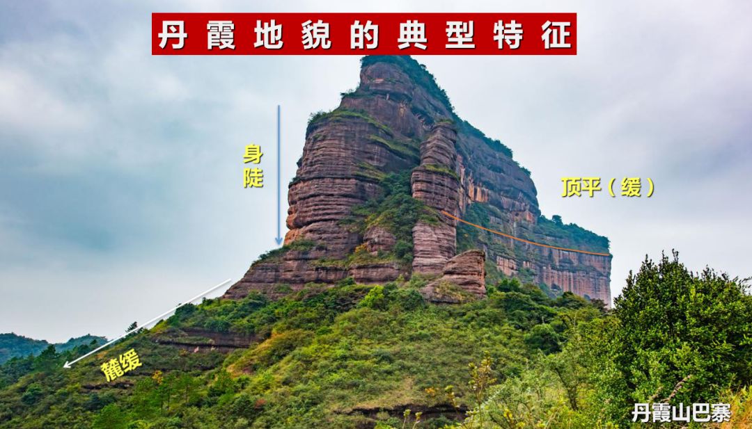 科普| 你不知道的丹霞冷知识_地貌