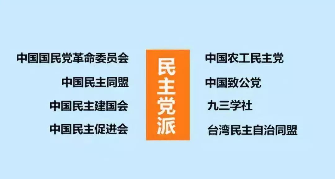 一20世纪20年代以后,国民党蒋介石集团建立了代表大地主大资产阶级的