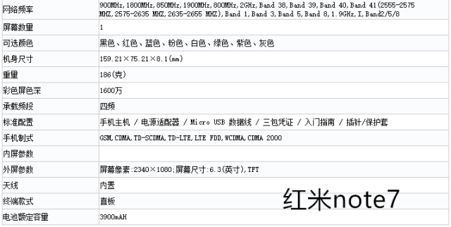 原创realme x青春版和红米note7参数大比拼