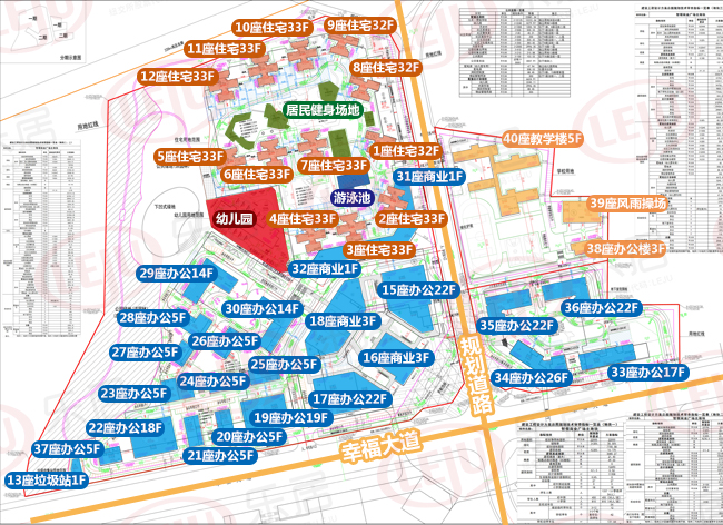 楼面分别为,值得一提的是,本项目幸福大道以北地块规划已于此前公示