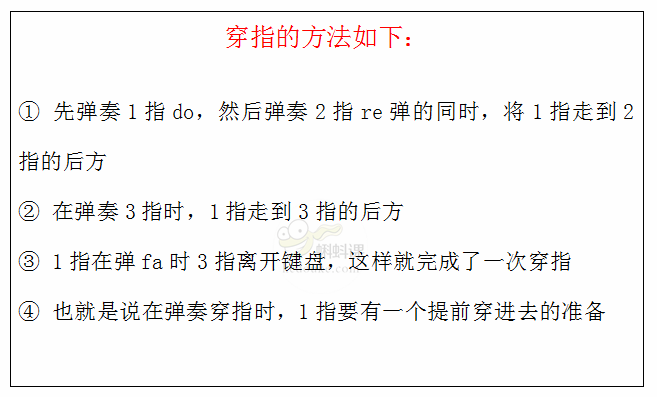 钢琴技巧 ▏如何弹奏穿指