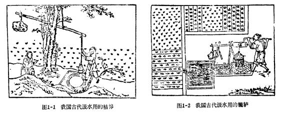 起重机械最初是如何发展起来的？