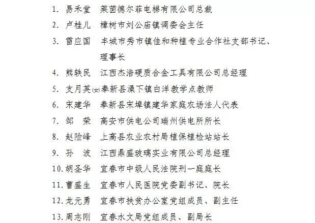 我县7人入选拟推荐全省"新时代赣鄱先锋"人选公示