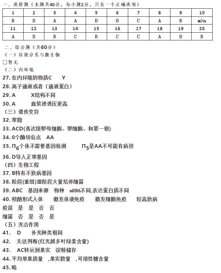 2019届物理地理生物等级考试卷答案