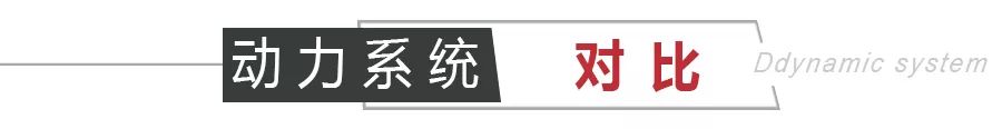 百公里油耗5.8L，奥德赛锐·混动对比别克GL8，谁值得选？