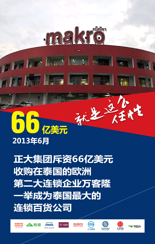 盘点正大集团10大并购重磅事件实力雄厚