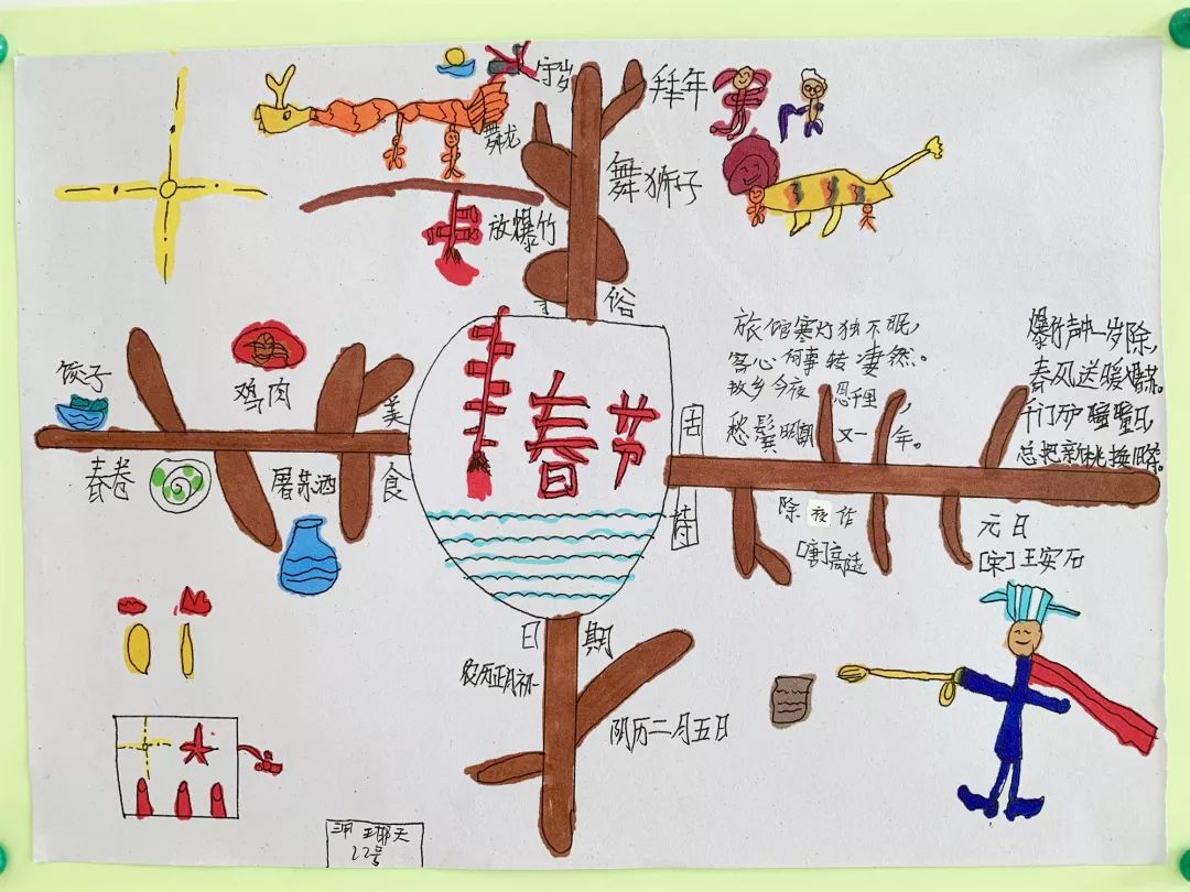 "思维导图识传统节日"——记国际部双语三年级语文作业展_甲班