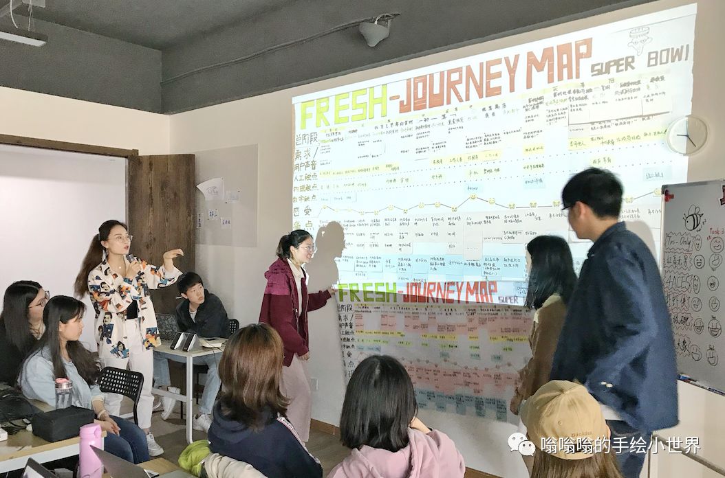 designworkshop保研夏令营智慧菜场体验工作坊全记录干货满满