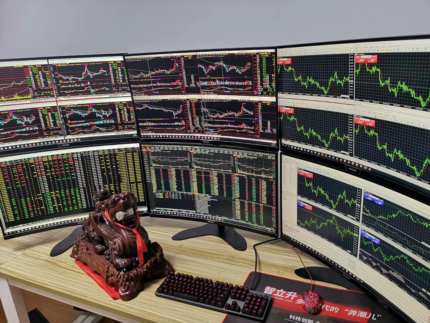 智立升科技炒股六屏电脑应该是什么样子的