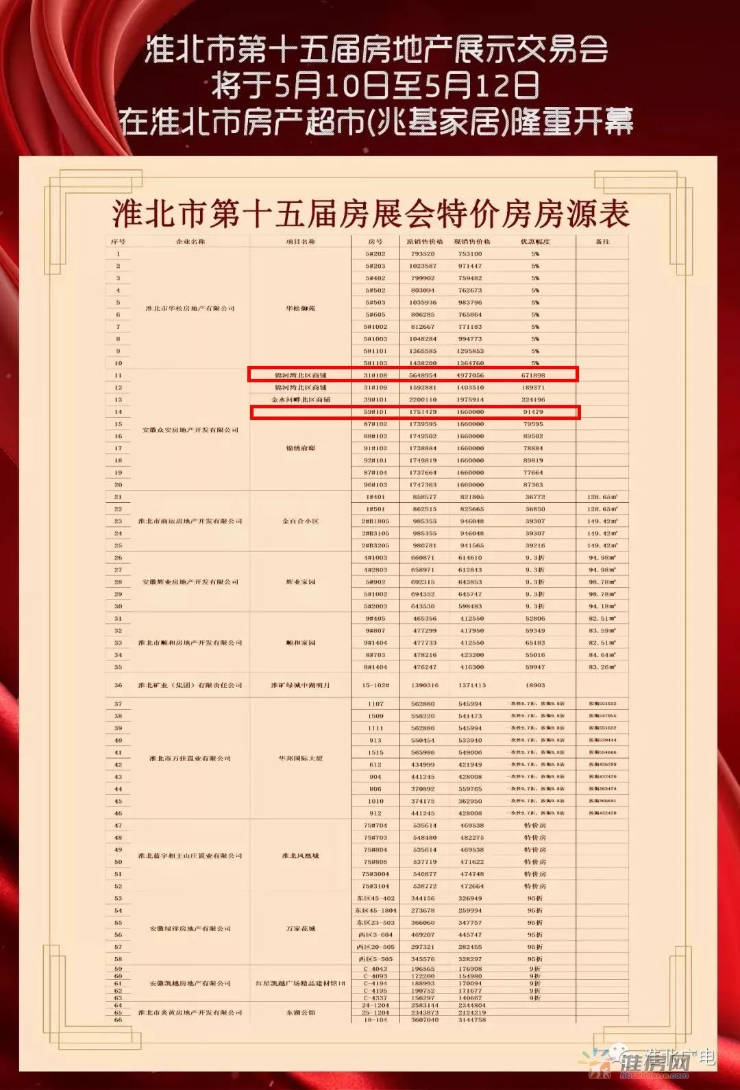 淮北市可以办银行流水吗 来自搜狐网