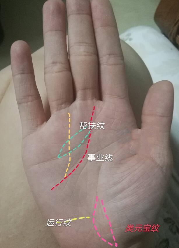 女人玉柱纹直贯中指天生事业有成财运丰