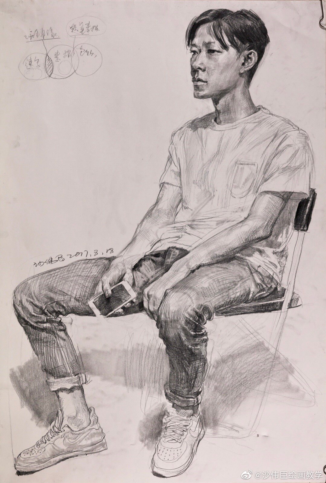 大师画室小课堂沙伟臣的速写不寻常2