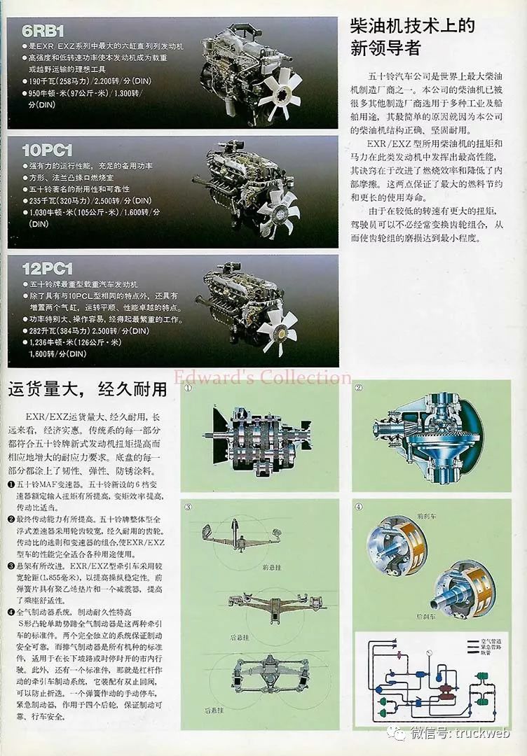 v12发动机都能提供 1985年版五十铃exr/exz牵引车资料样本