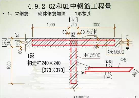 圈梁筋与柱子筋结构图图片