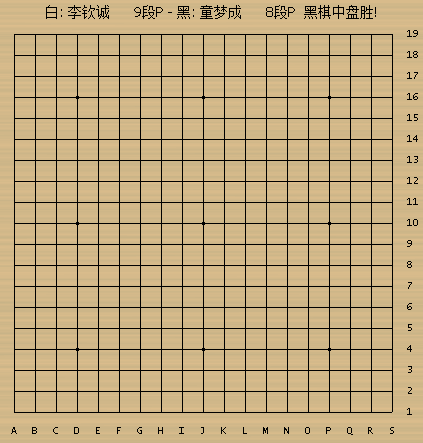 动图棋谱-名人战连笑胜范胤 童梦成胜李钦诚