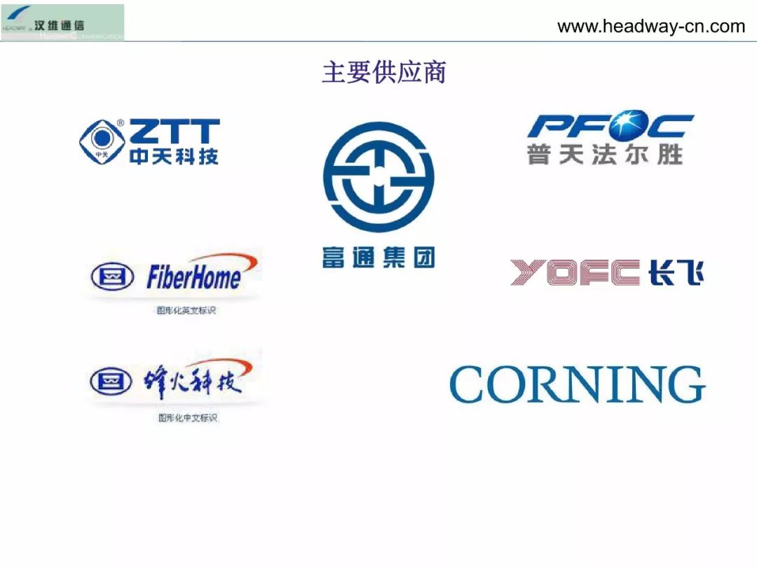 公司彩页浙江汉维通信器材有限公司