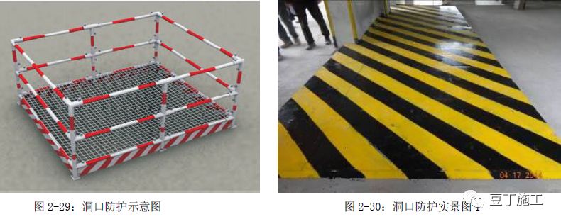 施工现场安全防护标准化做好三宝四口五临边是关键