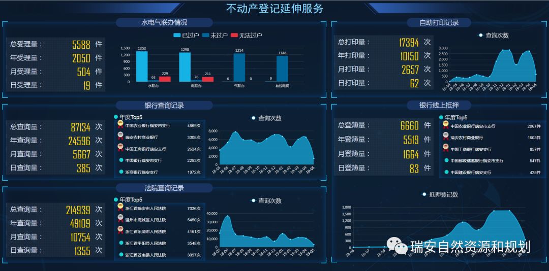 宿州建设工程公司的行业热点与发展态势