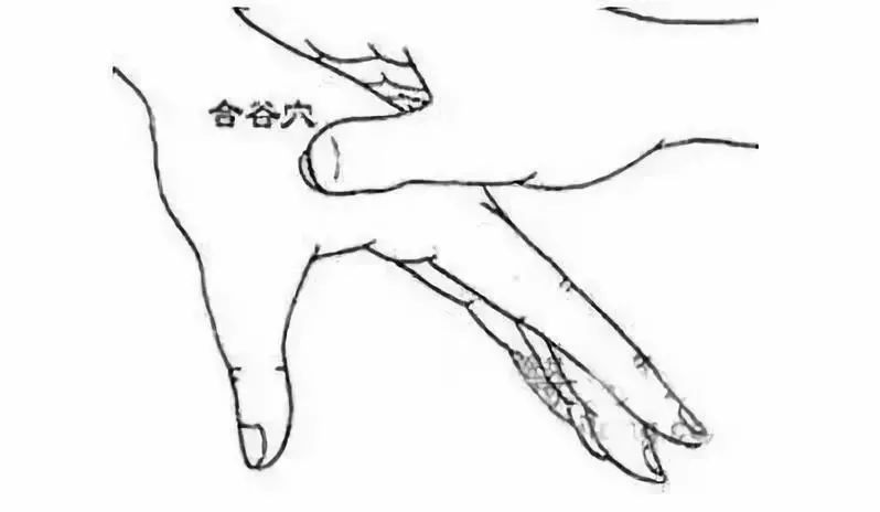 实用牙痛头痛背痛这些穴位是止疼开关