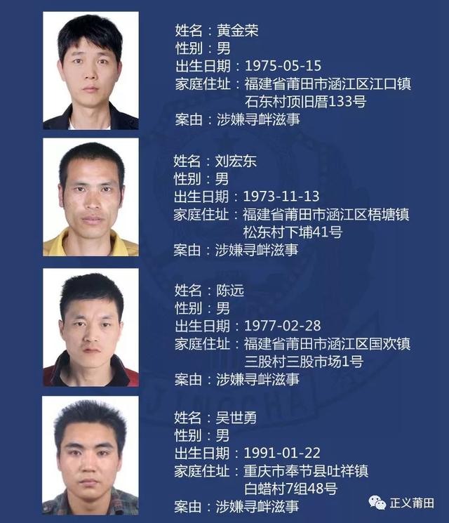 附:20名在逃人员名单2019年5月9日莆田市公安局涵江分局邮寄地址:莆田