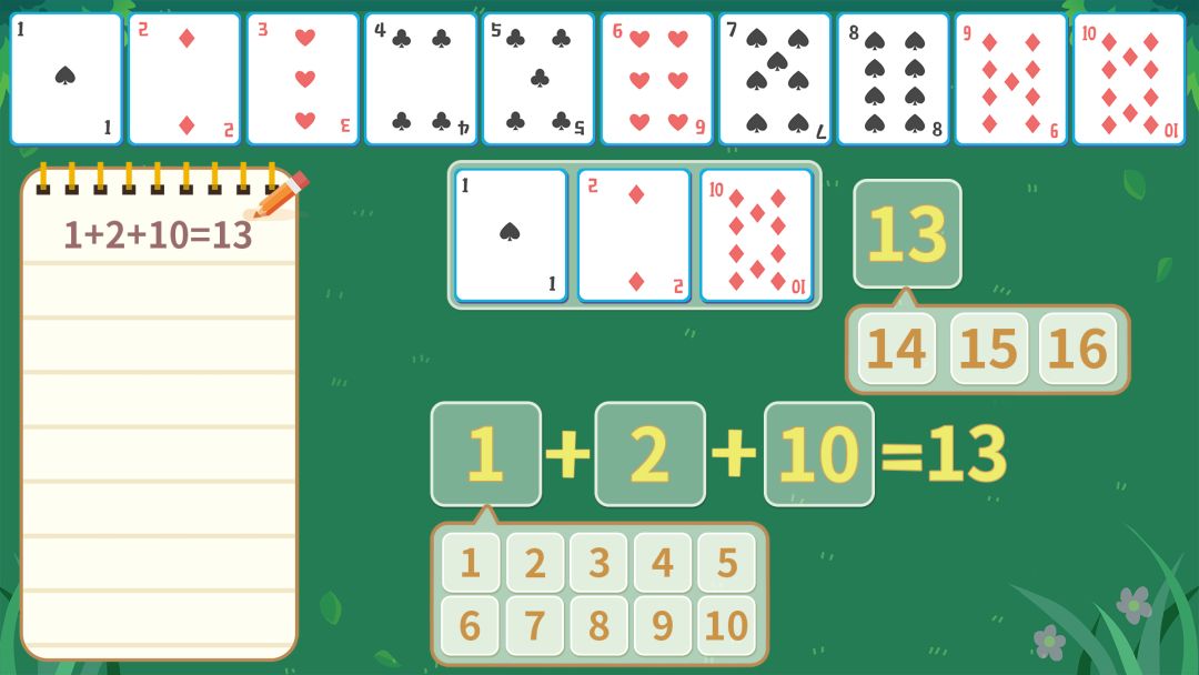 图片来源:豌豆思维六岁班《三数凑数与比较的结合》玩法 1 接触