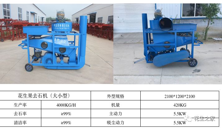 伟义花生脱壳机:节能,高效,环保