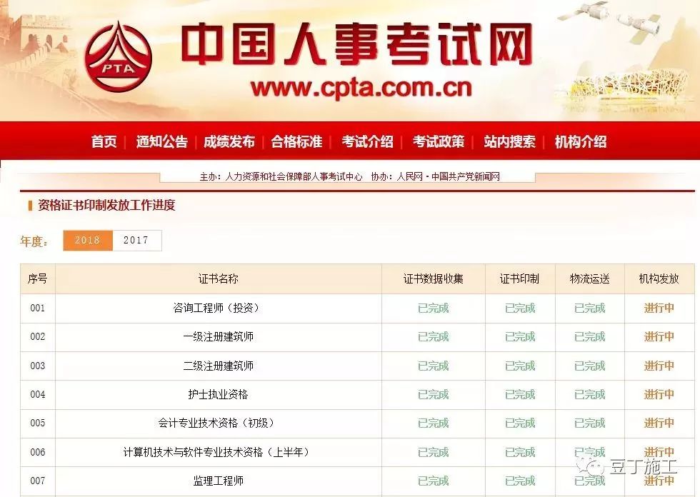 中国人事考试网资格证书模块,选择全国专业技术人员职业资格证书查询