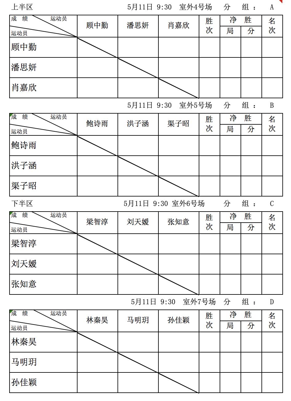 网球比赛计分表怎么填图片